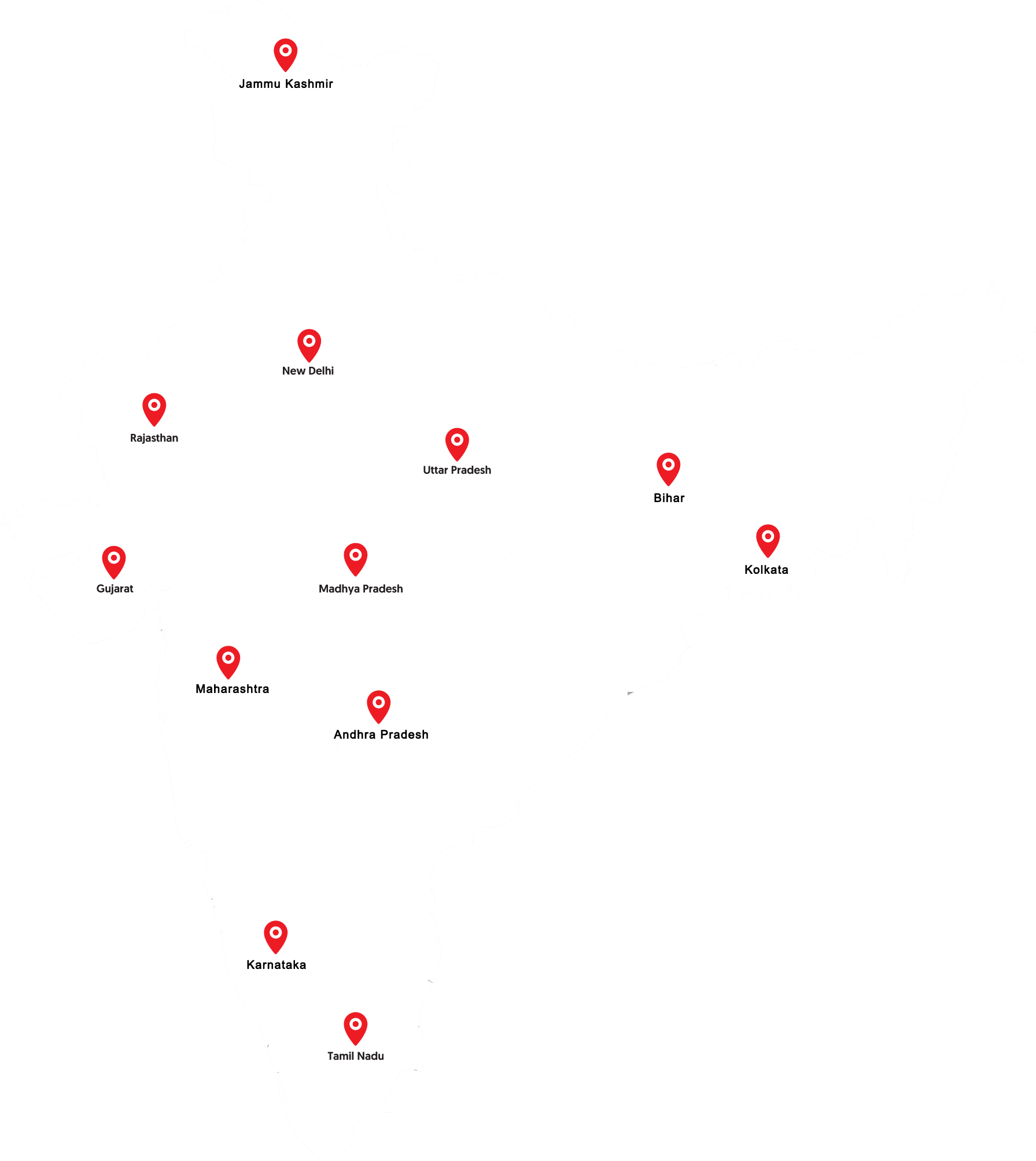 Voltaic Cable Presence in India